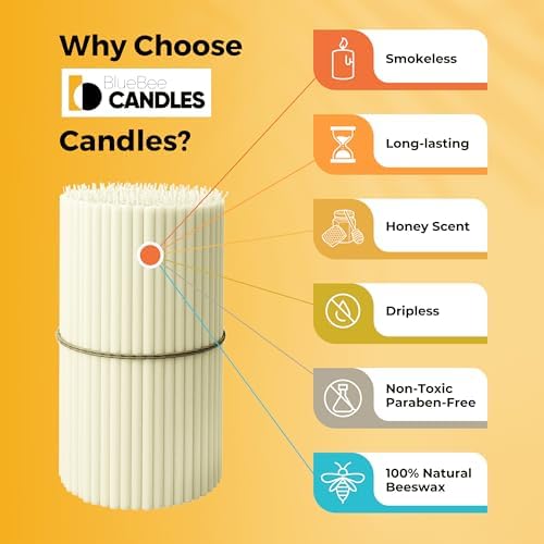 BlueBee Pure Beeswax Taper Candles 40pcs Set with Holders
