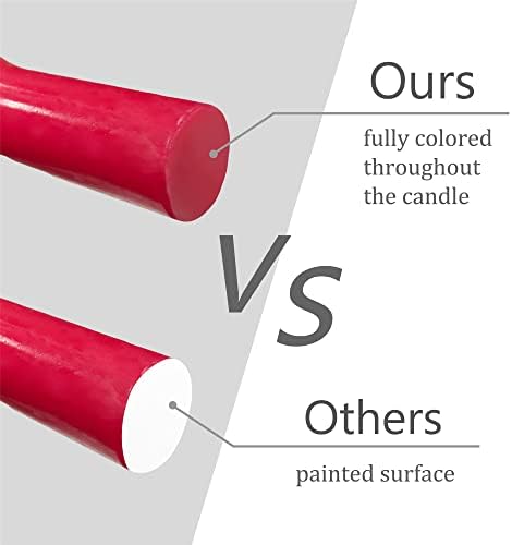 Gedengni 7 Inches Spiral Taper Candles Red Candlesticks for Holiday Wedding Party