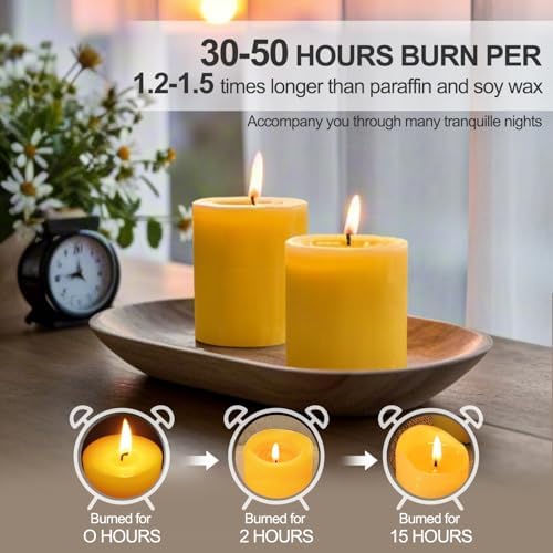 Furnizone Beeswax Pillar Candles 2 Pack 3x3in Unscented