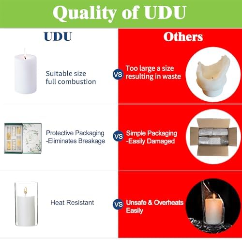 UDU 12 Pillar Candles and 12 Glass Hurricane Holders Set