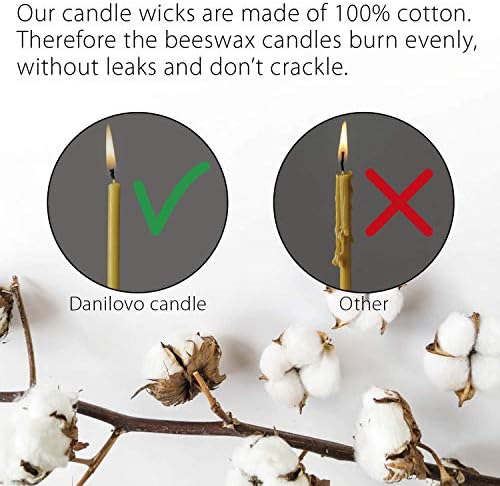 Danilovo Pure Beeswax Candles - Honey Scented Drip Free Smokeless Pack of 100