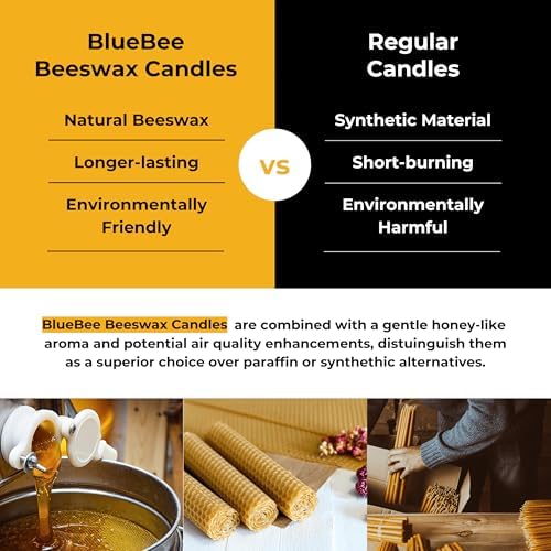 BlueBee Pure Beeswax Taper Candles 40pcs Set with Holders