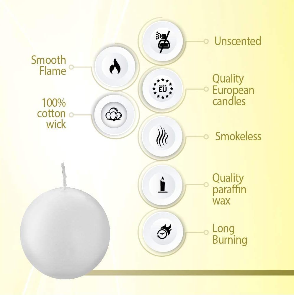 Bolsius 2 Count White Ball Candles - 275 Inch Dripless Smokeless