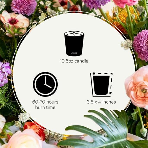 APOTHEKE Charcoal Scented Candle - 105 Oz Jar