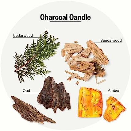 APOTHEKE Charcoal Scented Candle - 105 Oz Jar