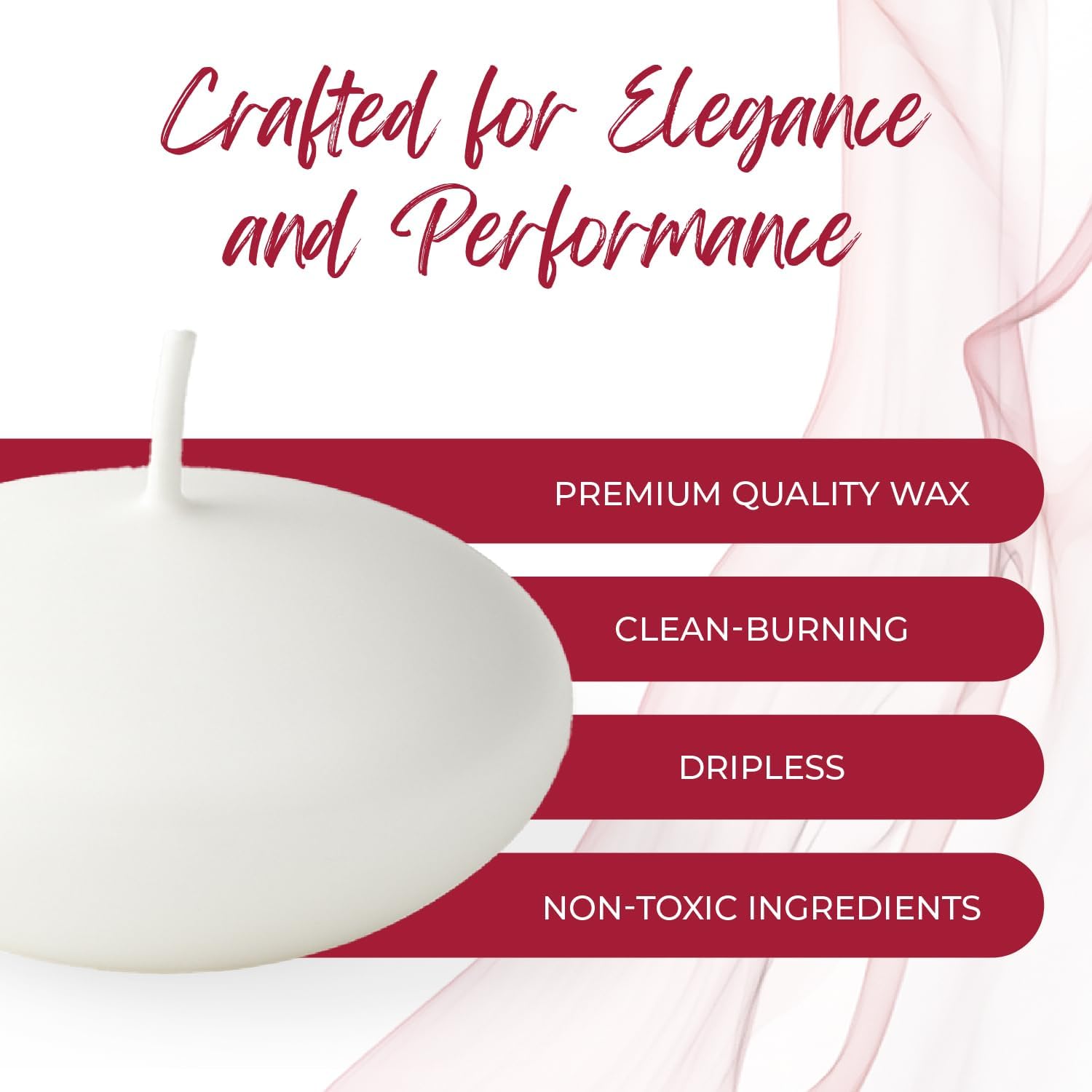 Biedermann Floating 225-Inch Dripless Candle 20 Count White