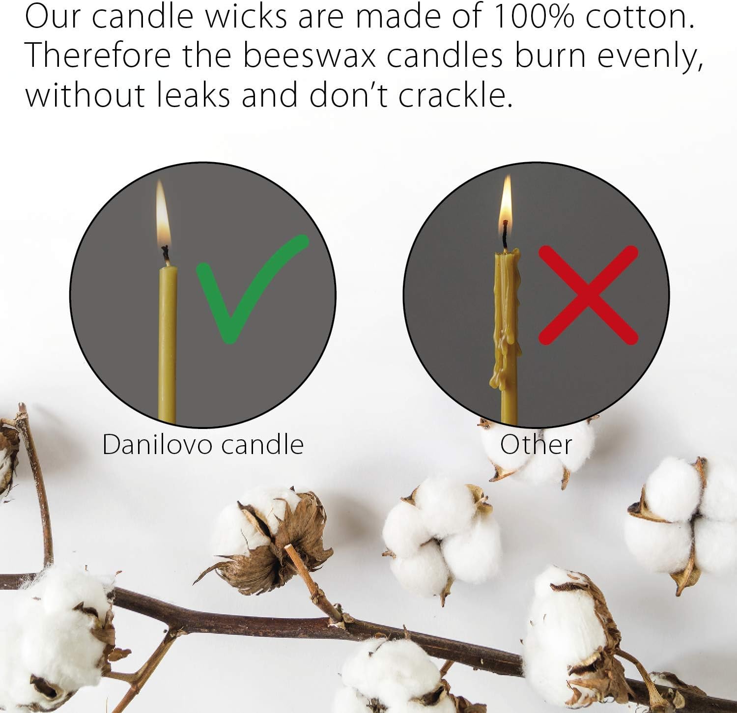 Danilovo Pure Beeswax Candles - Honey Scented Drip Free Smokeless Pack of 100