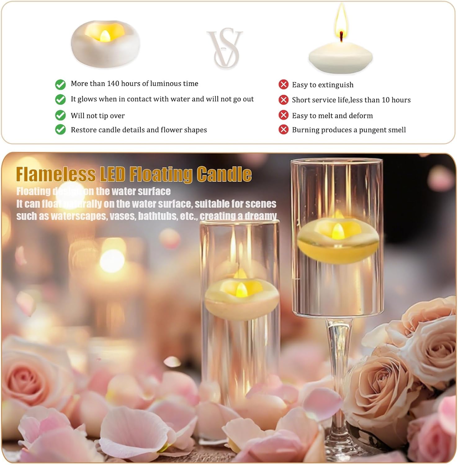 Eynshoo 12 Pack Floating Candles LED Tea Lights Waterproof