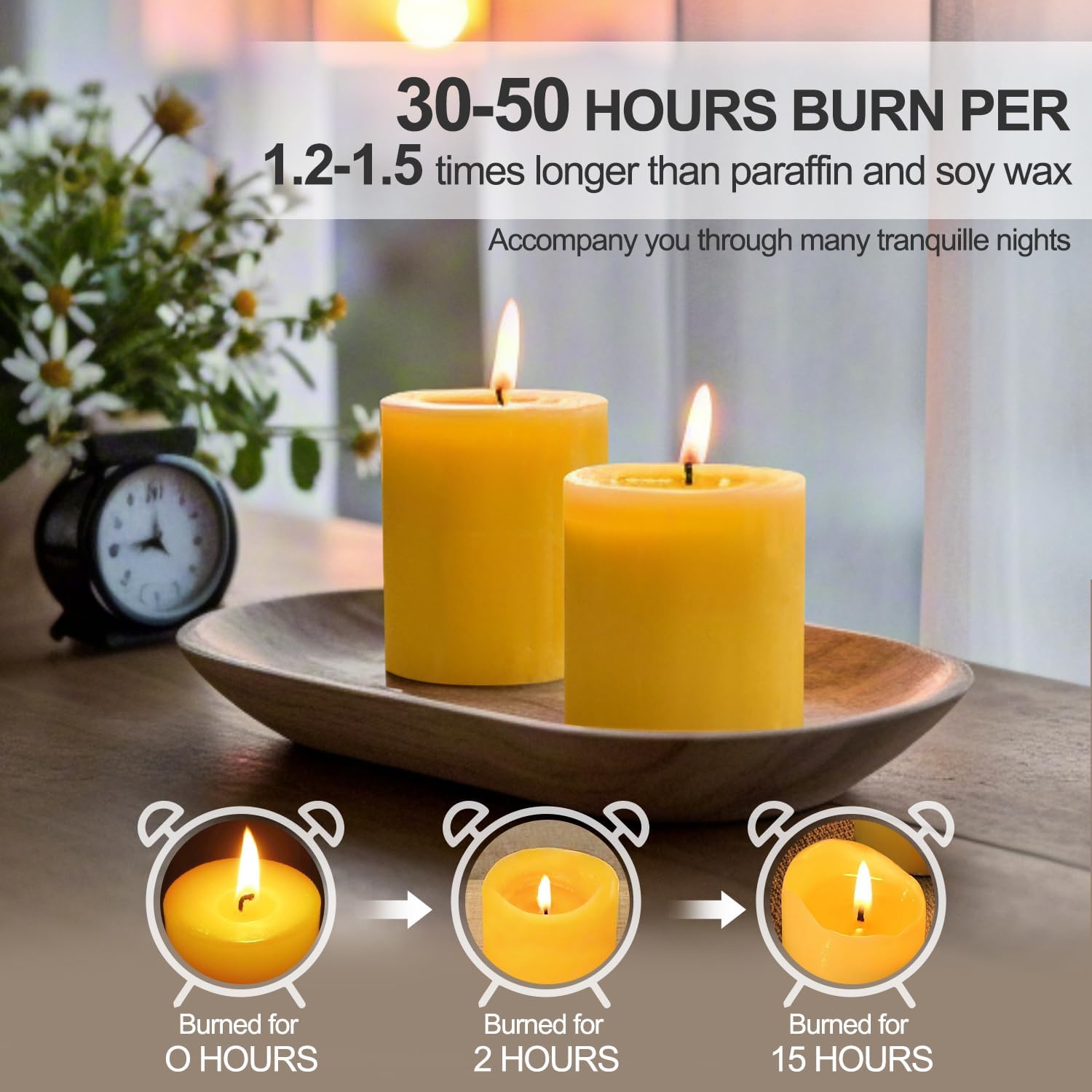 Furnizone Beeswax Pillar Candles 2 Pack 3x3in Unscented