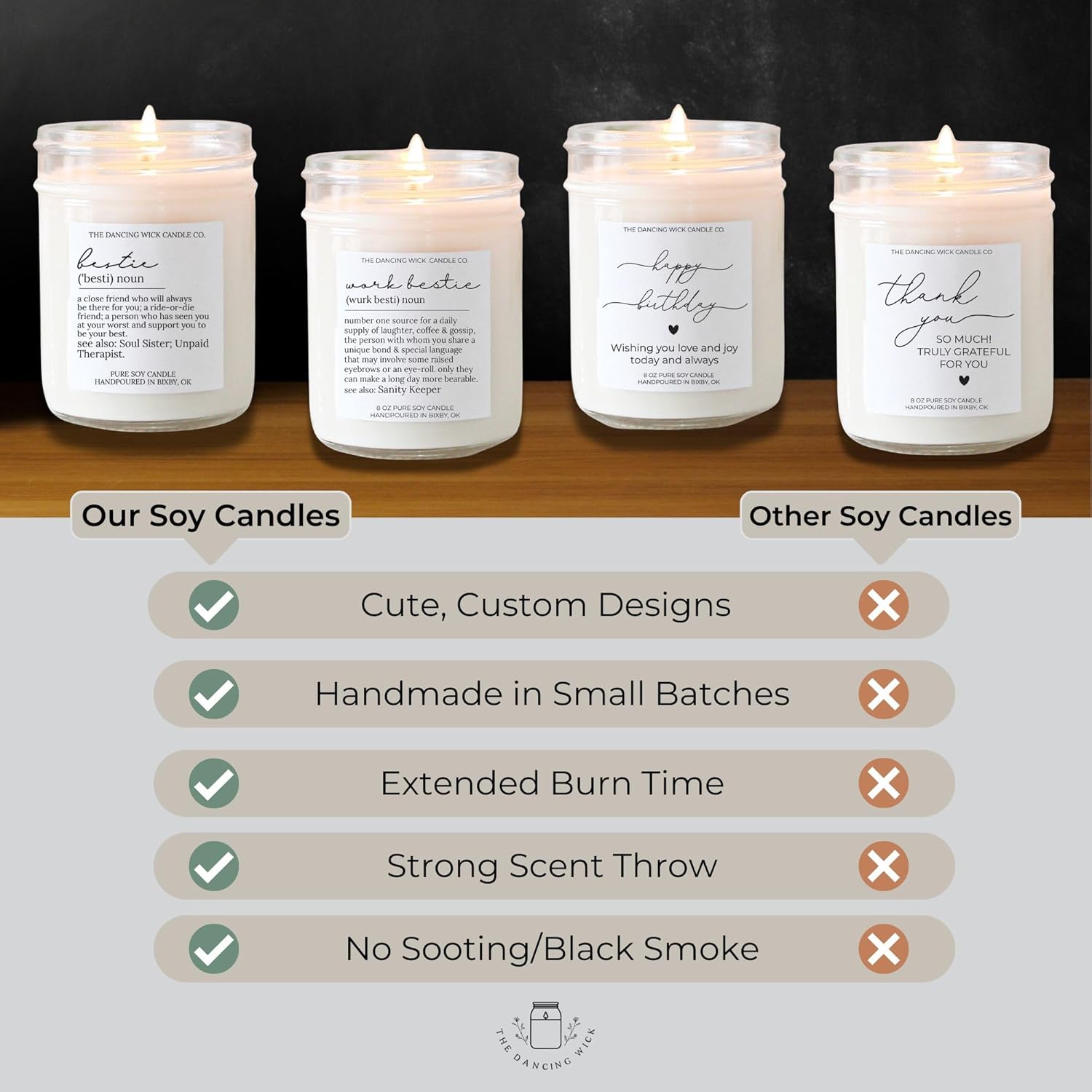Happy Birthday Vanilla Cake Candle - 8oz Hand-Poured in USA