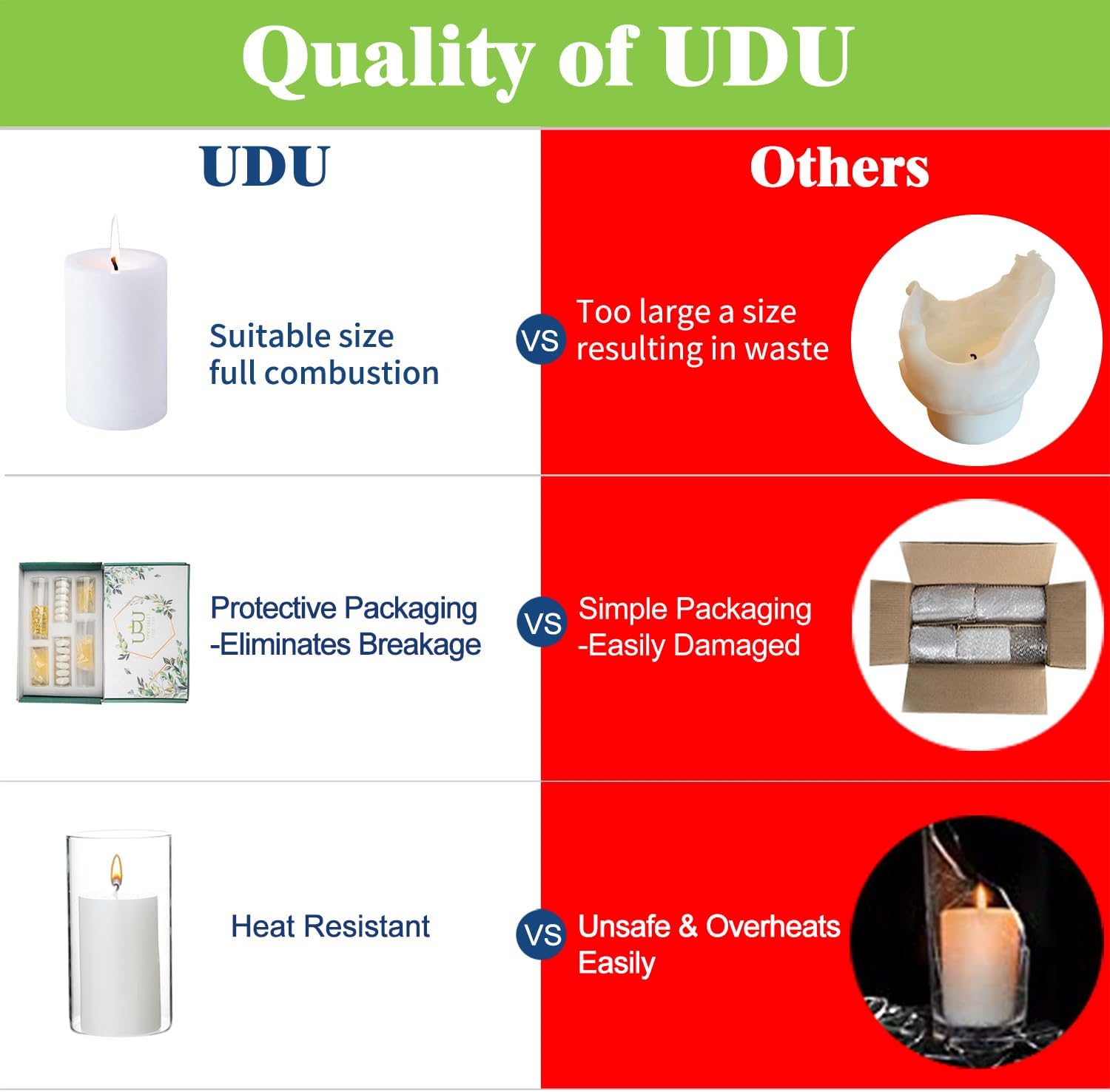 UDU 12 Pillar Candles and 12 Glass Hurricane Holders Set