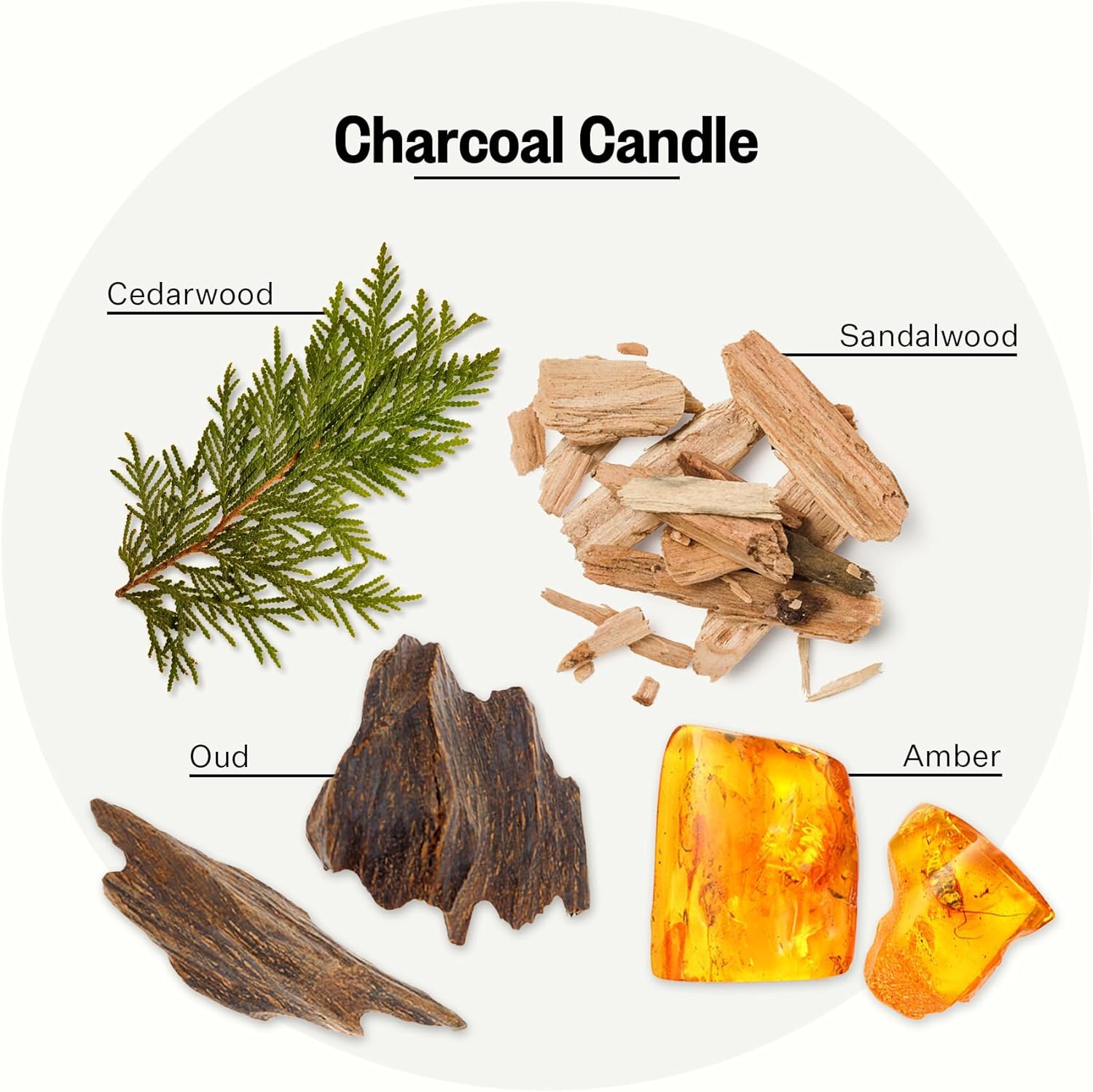 APOTHEKE Charcoal Scented Candle - 105 Oz Jar